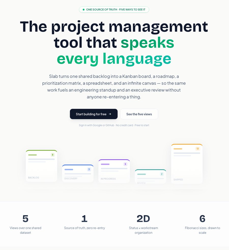 Slab landing page: the project management tool that speaks every language